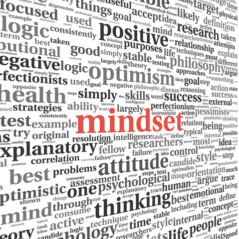 improve your mindset